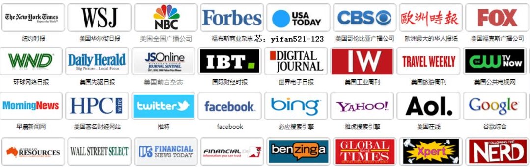 外媒报道产品示例